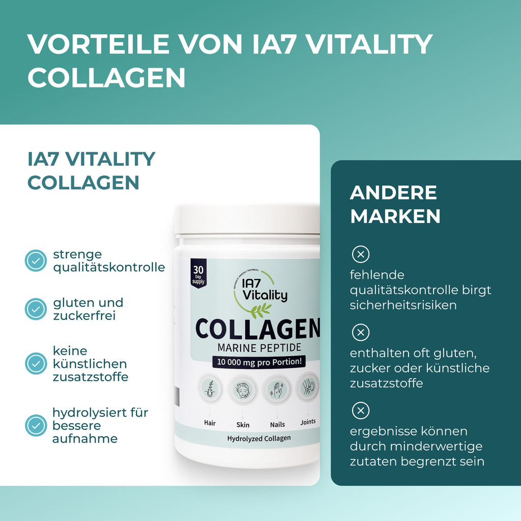 IA7 Marines Kollagenpulver – Vorteilspack (3 × 300g)